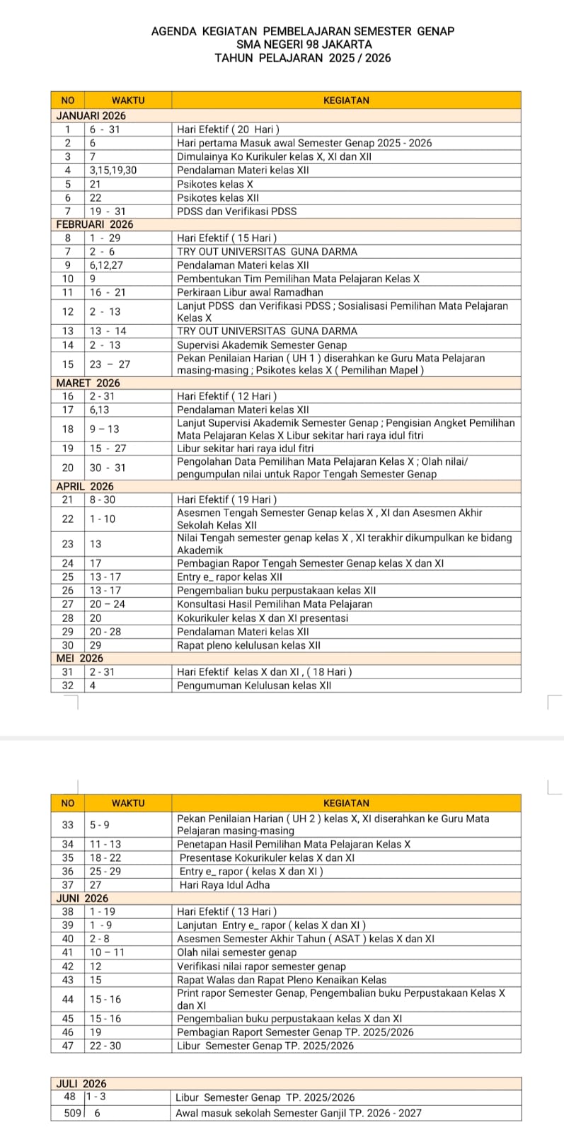 AGENDA TAHUNAN AKADEMIK